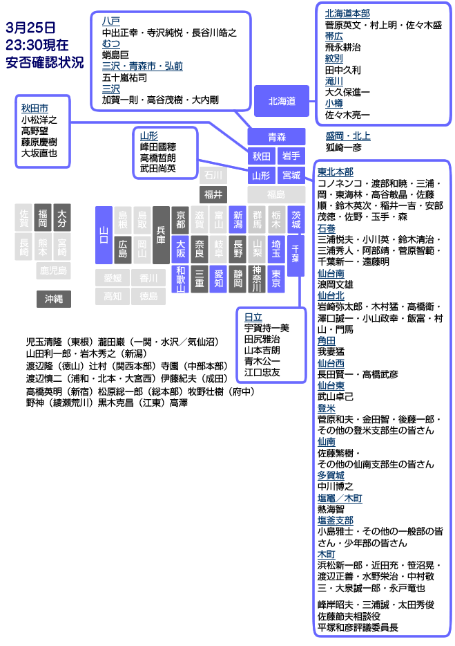 安否確認のできた地区